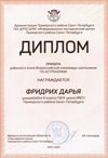 2021-2022 Фридрих Дарья 9л (РО-астрономия-Богданова И.В.)